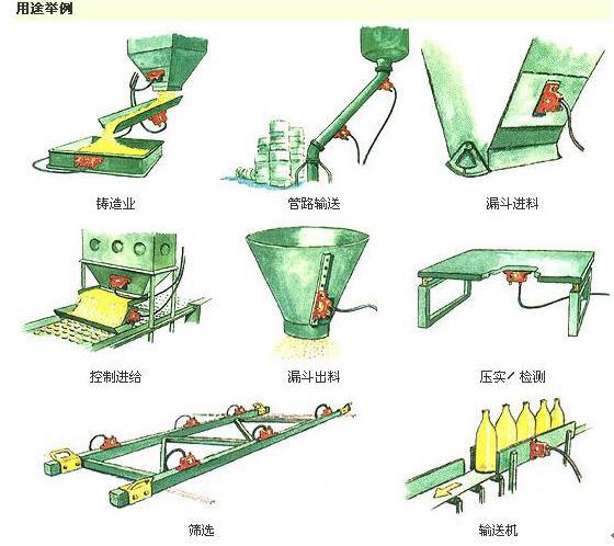 0.15kw倉壁振動器應用范圍