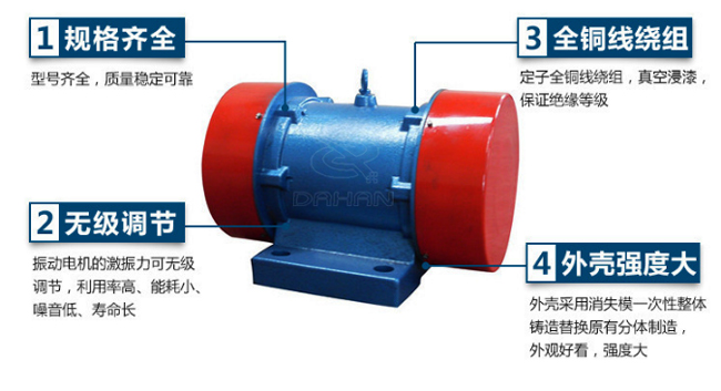 2.2kw倉壁振動器優勢