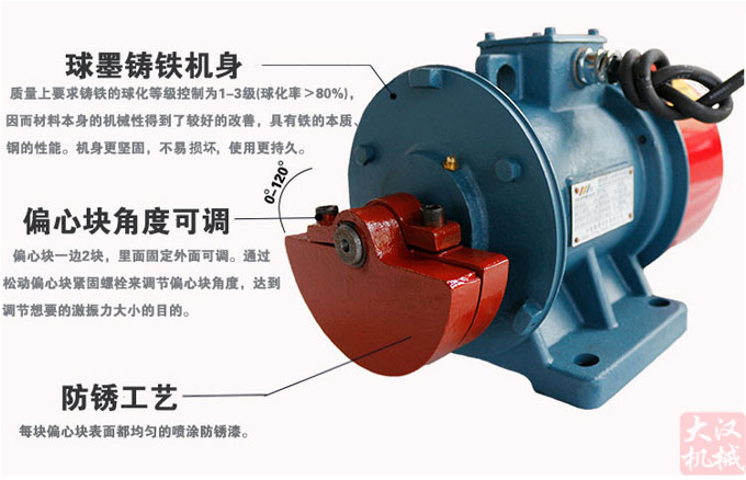 0.75kw倉壁振動器細節