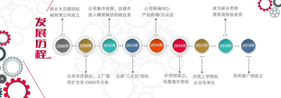 公司發展歷程