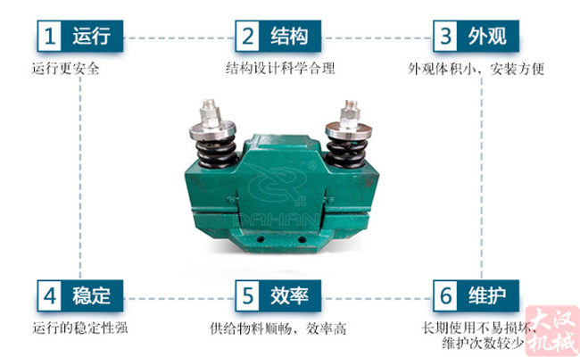 CZ電磁倉壁振動器產品特點
